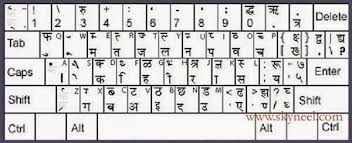 Hindi typing from english keyboard